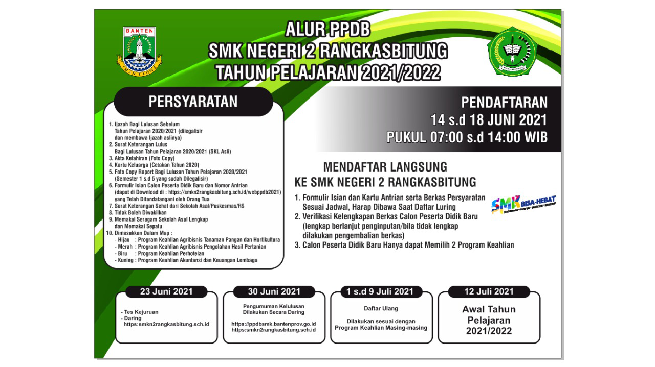 Alur PPDB SMKN 2 Rangkasbitung Tahun 2021